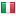 beursplaza.com server is located in Italy